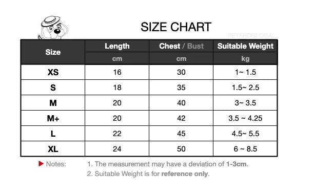 Pet Dog Clothes Lace Skirt Pastoral Style Black Plaid Harness Puppy Dresses Universal Harness Tractionable Retro Princess Dress